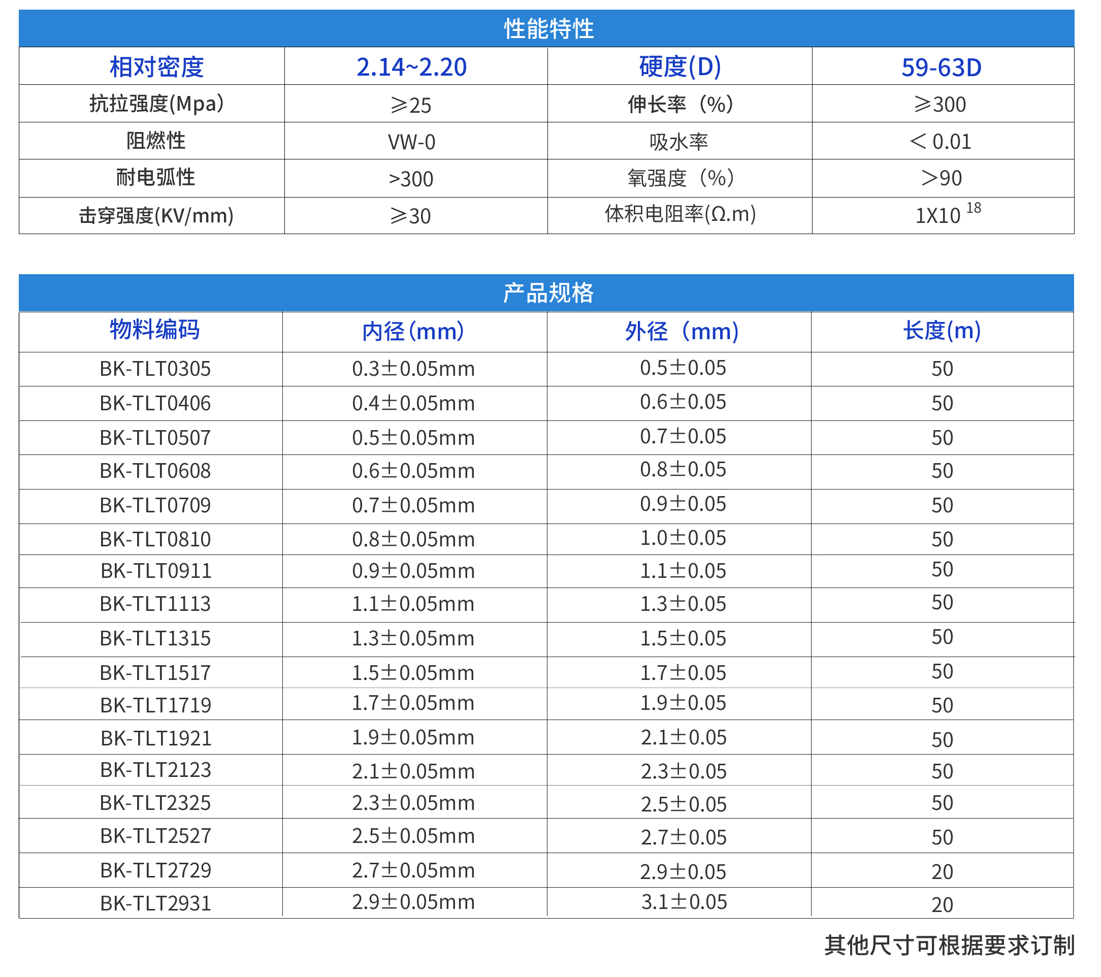 ptfe管（正）.jpg