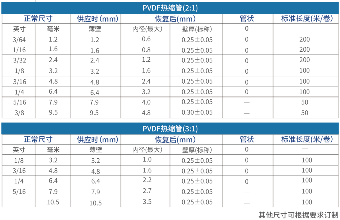 87886ed0969da65b629061ffe3a162c.png