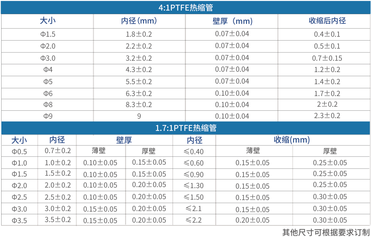 微信圖片_20250305084514.png
