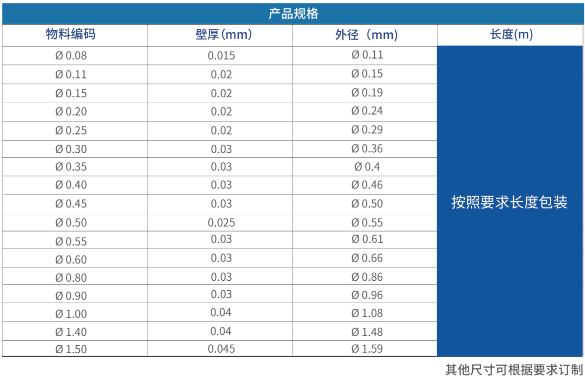 40d2f8cc8bcdceb3cca01b8281d9682.png