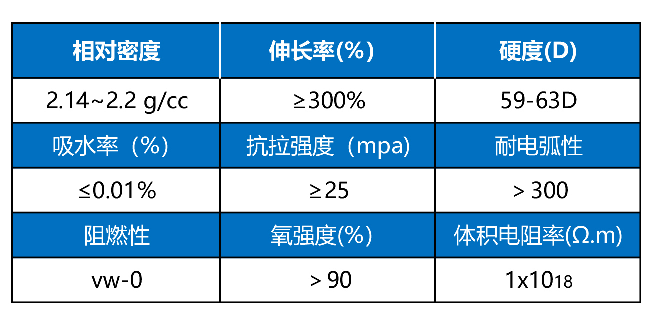 PTFE鉗道（4）.jpg