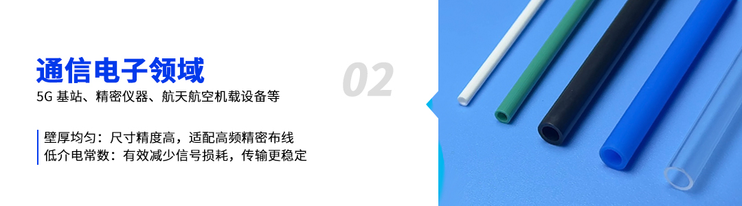 領(lǐng)域二